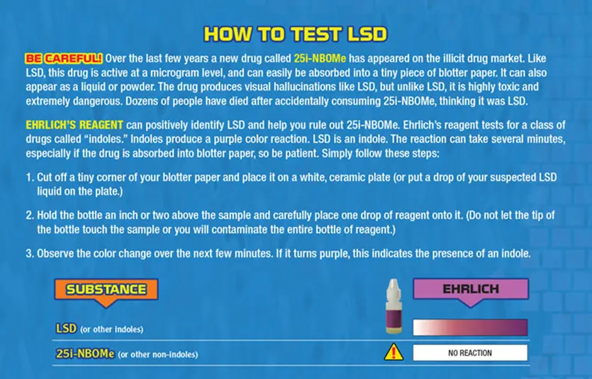 LSD test kit instructions