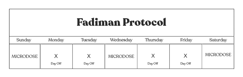 microdose protocol calendar